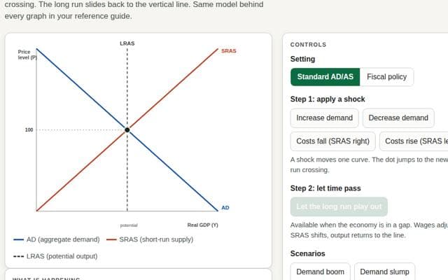Aggregate demand and supply explorer